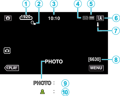 C4B5 Indications Still Image Recording